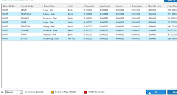 stock codes in Cim50