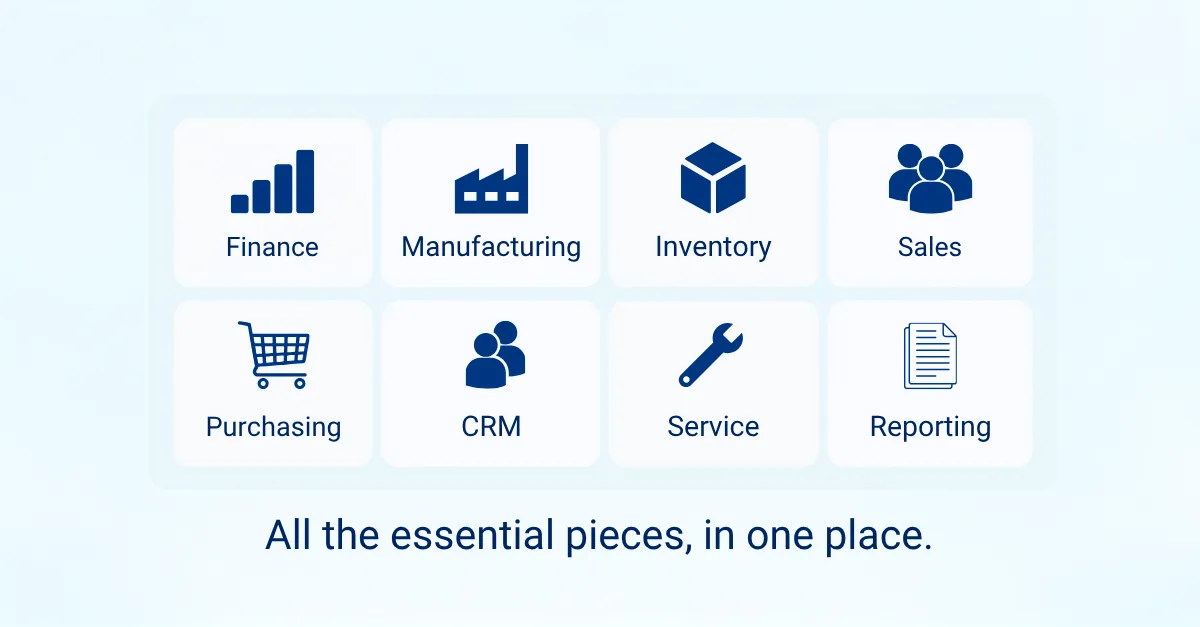 Is Business Central Right For Uk Manufacturers? Business Central Functions Including Finance, Manufacturing, Inventory, Sales, Purchasing, Crm, Service And Reporting.
